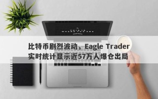 比特币剧烈波动，Eagle Trader实时统计显示近57万人爆仓出局