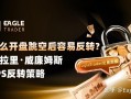 为什么开盘跳空后容易反转？解析拉里・威廉姆斯OOPS反转策略