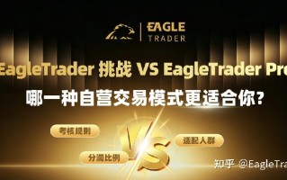 EagleTrader 挑战 VS Pro：哪一种自营交易模式更适合你