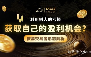 被套交易者形态解析：利用别人的亏损，获取自己的盈利机会?