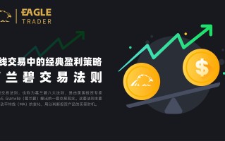 均线交易中的经典盈利策略：葛兰碧交易法则