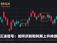 上升三法信号：如何识别和利用上升持续形态