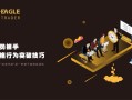 ​市场趋势捕手：掌握价格行为突破技巧
