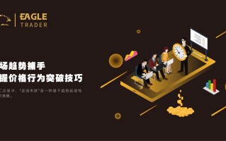 ​市场趋势捕手：掌握价格行为突破技巧