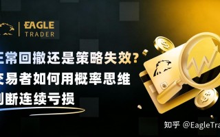 正常回撤还是策略失效?交易者如何用概率思维判断连续亏损