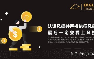 EagleTrader采访 |认识风控并严格执行风控，最后一定会爱上风控