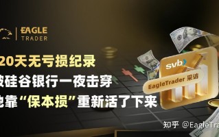120天无亏损，被硅谷银行一夜击穿，他靠“保本损”重新活了下来