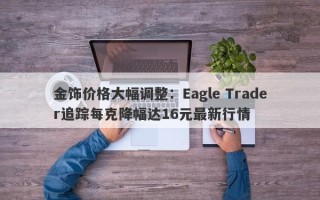 金饰价格大幅调整：Eagle Trader追踪每克降幅达16元最新行情