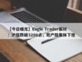 【今日曝光】Eagle Trader解析：沪指跌破3200点，地产股集体下挫