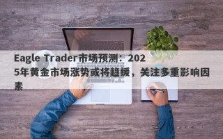 Eagle Trader市场预测：2025年黄金市场涨势或将趋缓，关注多重影响因素