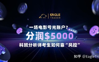 一场电影亏光账户?科班分析师考生如何靠“风控”分润$5000