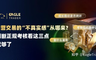 自营交易的“不真实感”从哪来?判断正规考核，看这三点就够了