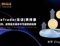 EagleTrader采访|贾梓豪：偶然盈利，反而是交易中不可避免的陷阱