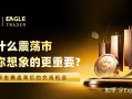 为什么震荡市比你想象的更重要?解密横盘背后的交易机会