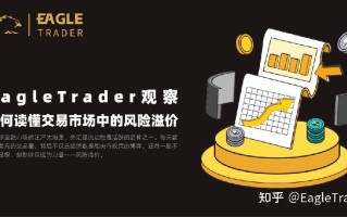 EagleTrader观察：如何读懂交易市场中的风险溢价?