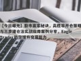 【今日曝光】股市赢家秘诀，高胜率开仓策略与三步建仓法实战应用案例分享，EagleTrader助你提升交易能力