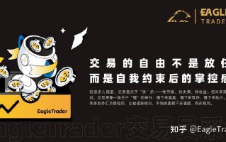 EagleTrader采访|交易的自由不是放任，而是自我约束后的掌控感