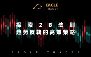 ​探索2B法则—趋势反转的高效策略