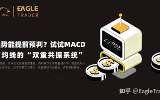 趋势能提前预判?试试MACD与均线的“双重共振系统”