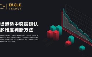 EagleTrader解析：市场趋势中途突破确认的多维度判断方法