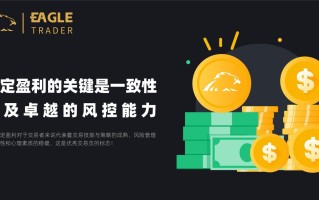 稳定盈利的关键是一致性以及卓越的风控能力