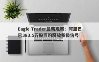 Eagle Trader最新观察：阿里巴巴383.5万股回购释放积极信号