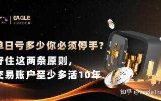 单日亏多少你必须停手?守住这两条原则，交易账户至少多活10年