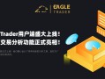 EagleTrader用户端盛大上线！全方位交易分析功能震撼登场
