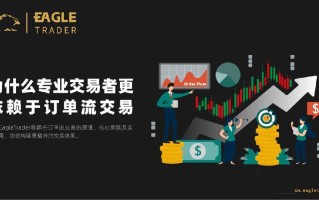 为什么Eagletrader交易者员更依赖于订单流交易?