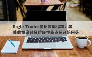 Eagle Trader量化数据追踪：美债收益率触及阶段性高点后开始回落