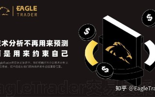 ET交易员采访|技术分析不再用来预测，而是用来约束自己