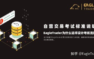 自营交易考试标准说明：EagleTrader为什么这样设计考核流程？