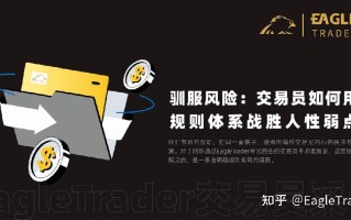 EagleTrader专访|驯服风险：交易员如何用规则体系战胜人性弱点