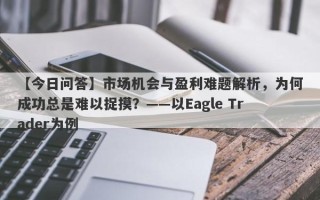 【今日问答】市场机会与盈利难题解析，为何成功总是难以捉摸？——以Eagle Trader为例