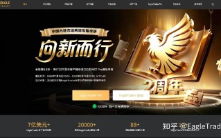 打通能力与资金壁垒：EagleTrader开辟自营交易发展新路径