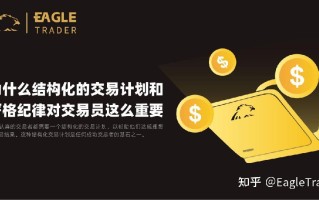 为什么结构化的交易计划和严格纪律对交易员这么重要?