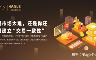 是市场太难，还是你还没建立“交易一致性”?