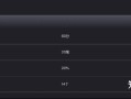EagleTrader Max上线三日持续升温，新模式引发交易员密集关注