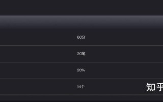 EagleTrader Max上线三日持续升温，新模式引发交易员密集关注