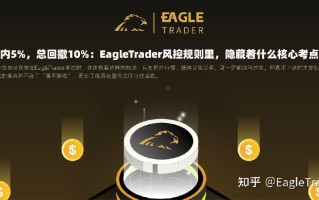 日内5%，总回撤10%：EagleTrader风控规则里，隐藏着什么核心考点