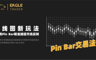K线图新玩法：利用PinBar精准捕捉市场反转