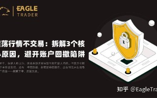 震荡行情不交易：拆解3个核心原因，避开账户回撤陷阱