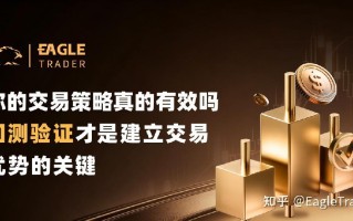 你的交易策略真的有效吗?回测验证才是建立交易优势的关键
