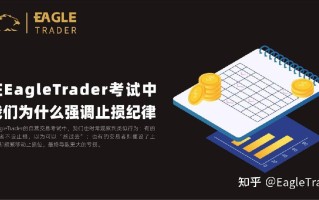 在EagleTrader考试中，我们为什么强调止损纪律