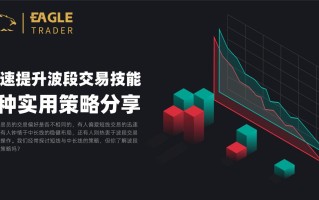 快速提升波段交易技能：4种实用策略分享