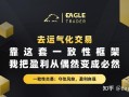 去运气化交易：靠这套一致性框架，我把盈利从偶然变成必然