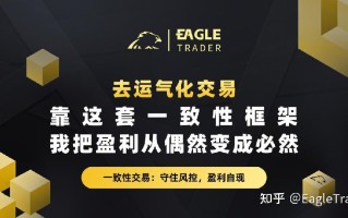 去运气化交易：靠这套一致性框架，我把盈利从偶然变成必然