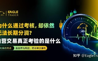 为什么通过考核，却依然无法长期分润?自营交易真正考验的是什么