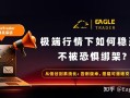 ET交易员采访|极端行情下如何稳住盈利，不被恐惧绑架