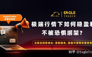 ET交易员采访|极端行情下如何稳住盈利，不被恐惧绑架